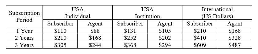 JMI Prices New