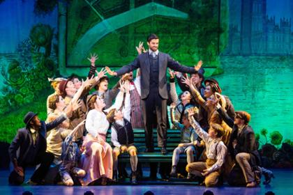 Finding Neverland group